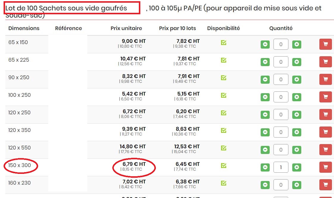OFFRE SACS2
